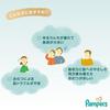 Pampers Diapers First Skin to Skin Tape M Size (13-24 lbs) 180 Count (3 x 60 Packs)