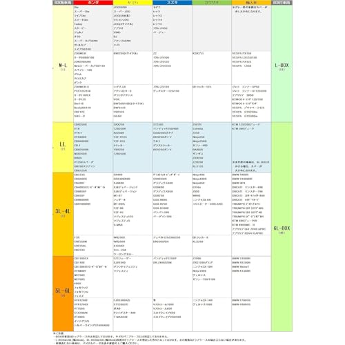 [Amazon.co.jp Exclusive] OSS (Osaka Fiber Materials) High-Performance Smart Bike Cover, 6L-BOX Size, AMZBC01-4B, Silver