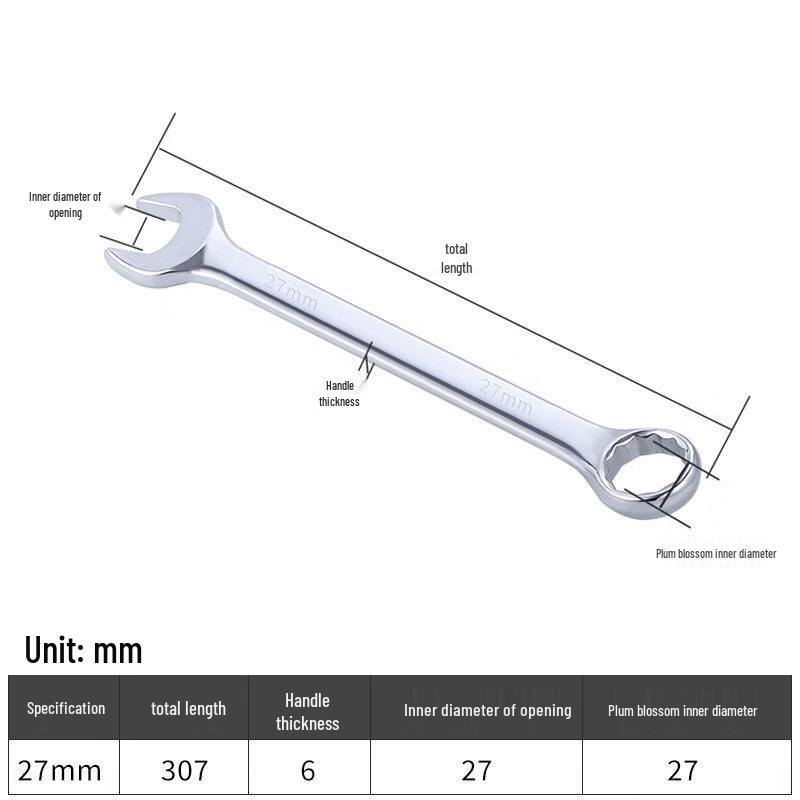 Anzhongjie Combination Wrench