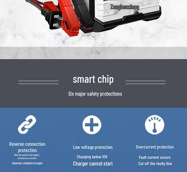 Zongben Automatic Smart 12V/24V Lead-Acid Car Battery Charger for Home Use