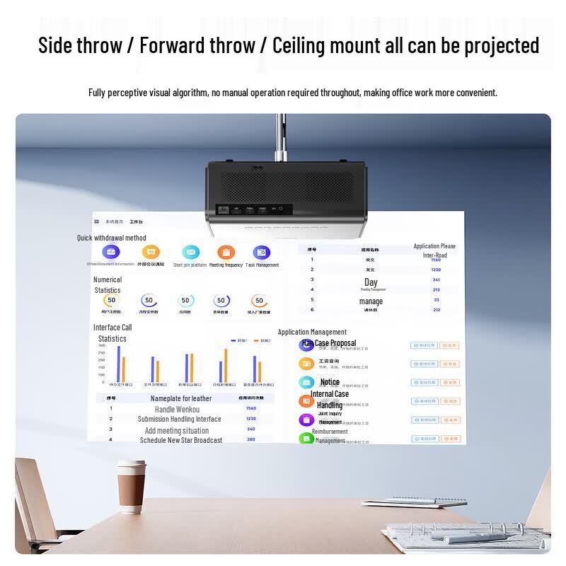 KONKA H31 Full HD LED Business Projector (CN version)