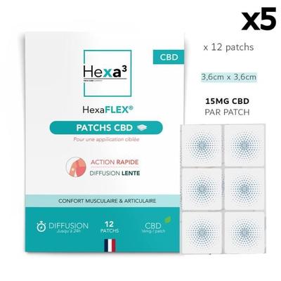 HexaFLEX CBD Patches, Muscles and Joints 5 Packs