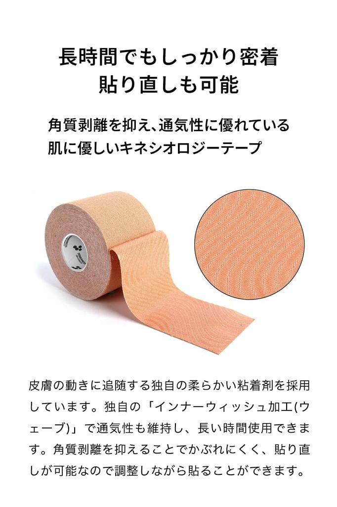 INNER-WISH Kinesiology Tape Sporttyp (5cm/6 Rollen)