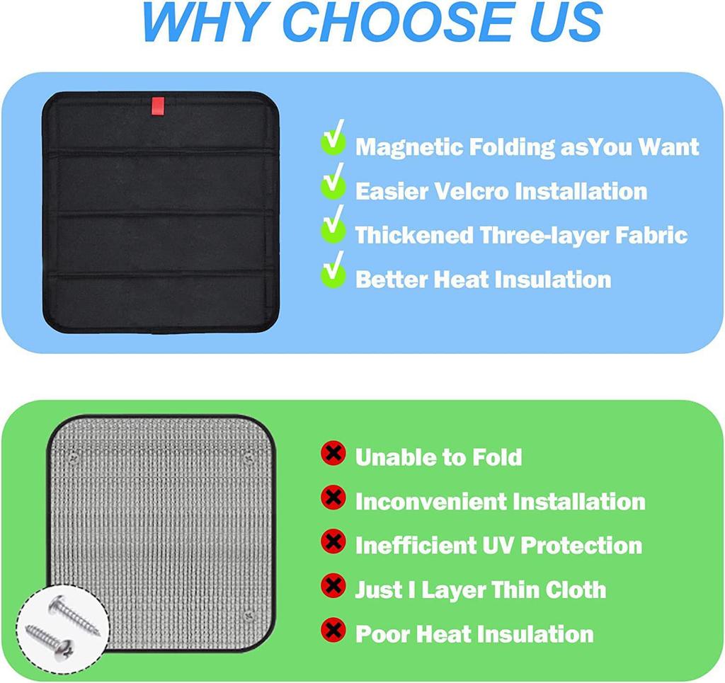 Magnetic & Velcro RV Skylight Sunshade for Ventilation Windows