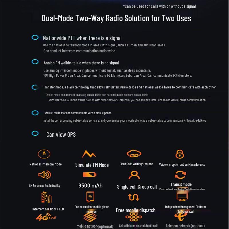 SHENGTUO MTP870 Dual-Mode 4G Walkie-Talkie (CN version)