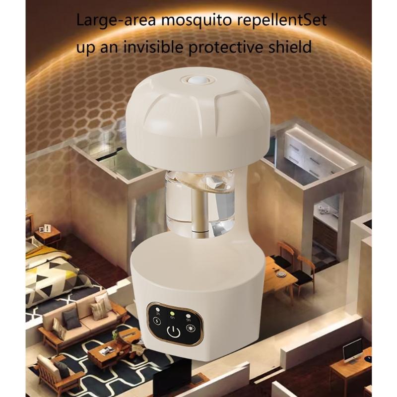 Portable USB Rechargeable Mosquitoes Repellency Device For Indoor Outdoor Use Insect Killing With Night Light Function