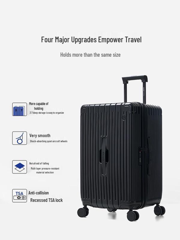 

OIWAS Journey Series ABS&PC Hardside Spinner Luggage