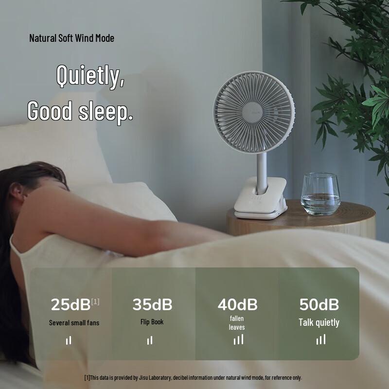Jisou Clip-on Rechargeable USB Desk Fan