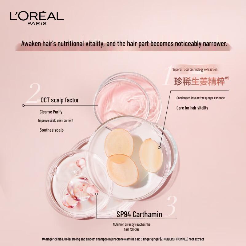 L'Oréal Ingwer Haarwurzel Stärkendes Shampoo