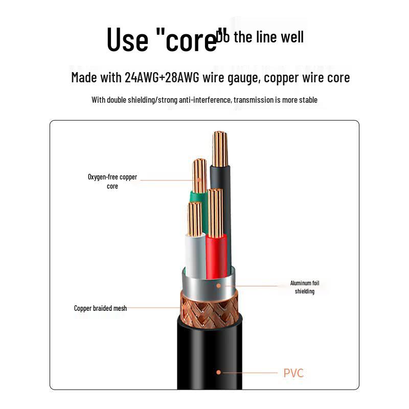 ZONWAN USB 2.0 Male To Female Extension Cable with Mounting Ears