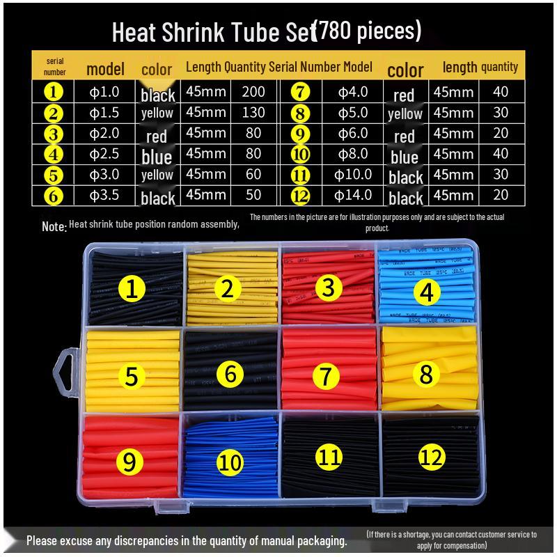 Waterproof Heat Shrink Tubing Set for Cable & Earphone Protection