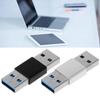 Accesorii pentru telefoane – Adaptoare pentru telefoane