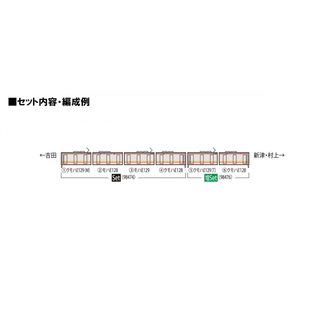 TOMIX N Gauge JR E129 0 Series Set 98474 Eisenbahn-Modellzug