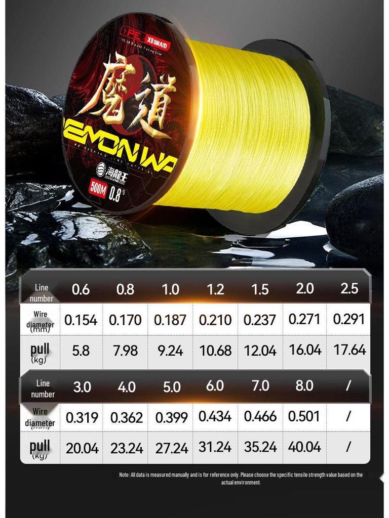 Sea Dragon King 500m 8-Strand PE Fishing Line: 300m Smooth Anchoring for Big Fish Sea Fishing