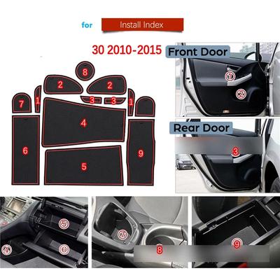 Accesorios Interior – Alfombrillas para el interior y el maletero