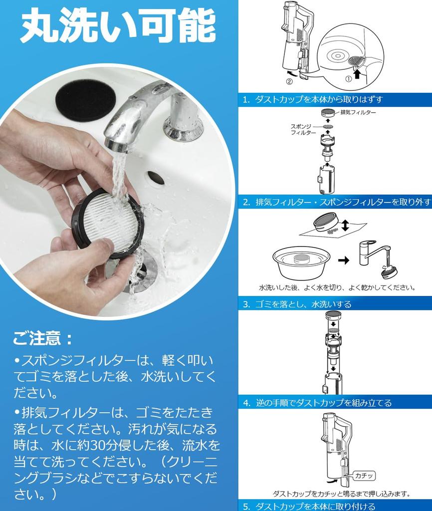 CFTS72 Iris Ohyama Vacuum Cleaner Exhaust Sponge Compatible with and Vacuum Cleaner CFTS72 Filter Set Filter, Filter, Filter, SCD-120P, SCD-181P,