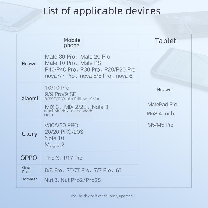Compatible Type-C Audio Cable for Xiaomi 9/10/11, Huawei P40/P30 Pro, Honor 60 Headphone Adapter
