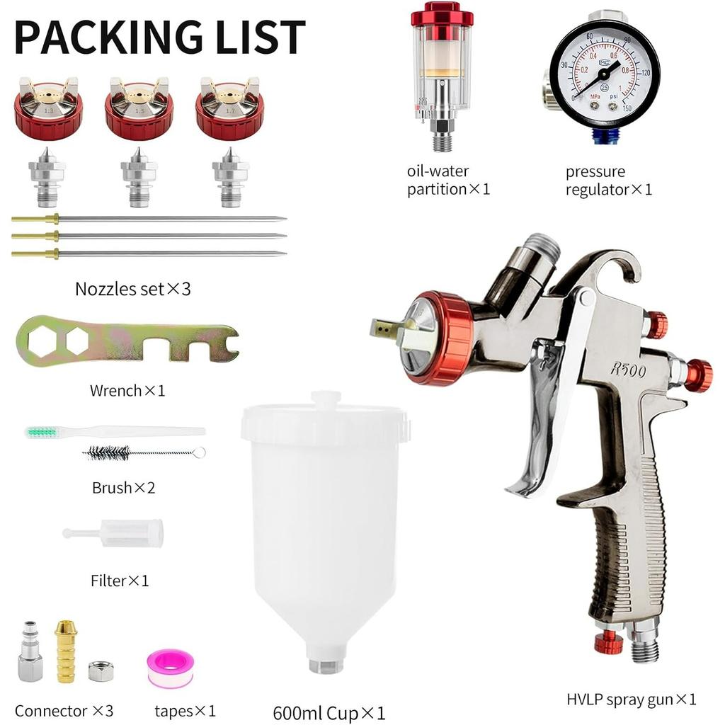 Air Spray Gun Car Paint Sprayer with 1.3/1.5/1.7mm Nozzles & Air Regulator Automotive R500 Paint Gun Sprayer for House Painting,Car,Furniture