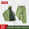 Chemical & Anti-Poison Protective Gear