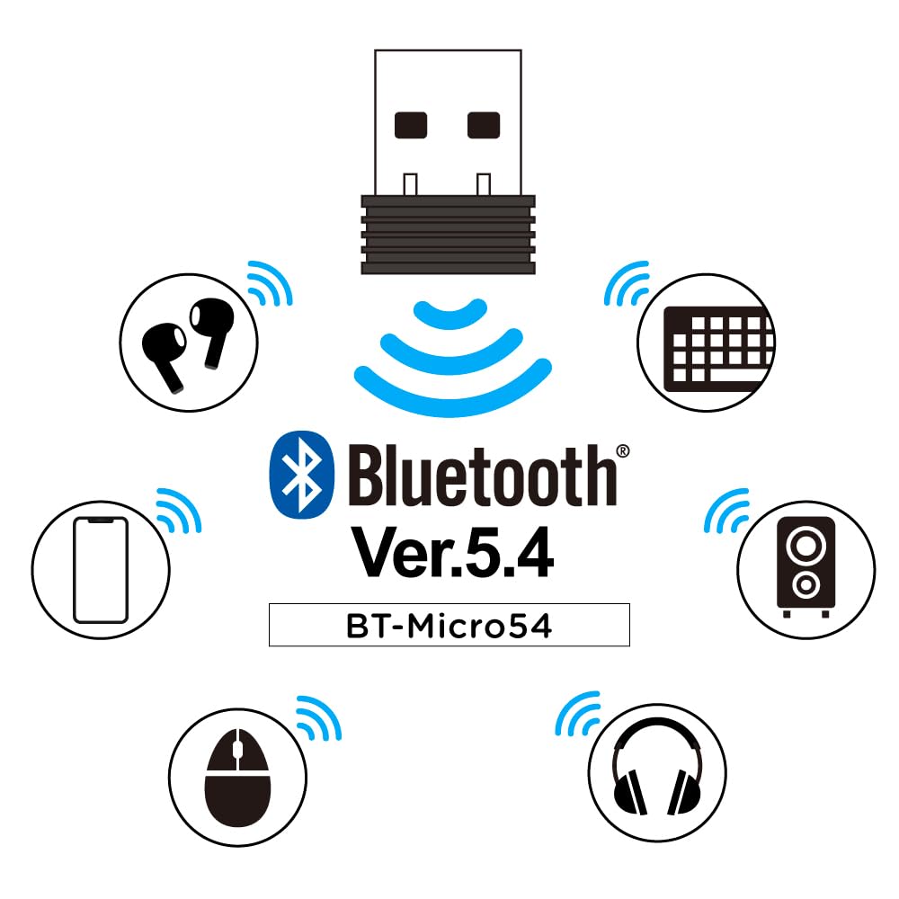Plannex Bluetooth Compatible Compact USB Adapter Ver. 5.4 + EDR/LE BT-Micro54