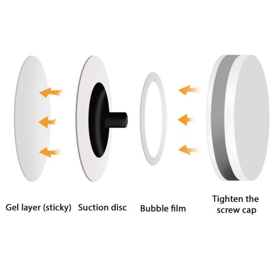 Wall Mounted Soap Dish for Shower Suction Cup Bar Soap Holder Self Draining Removable Sponge Holder for Bathroom Bathtub Kitchen Sink