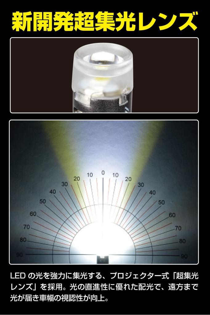 IPF LED Position Lamp for 6500K Vehicle Inspection Focused 305W Cars, T10, 150lm, White, 12V, 2-Pack, Compliant, Ultra-Focused Lens, Straight-Line