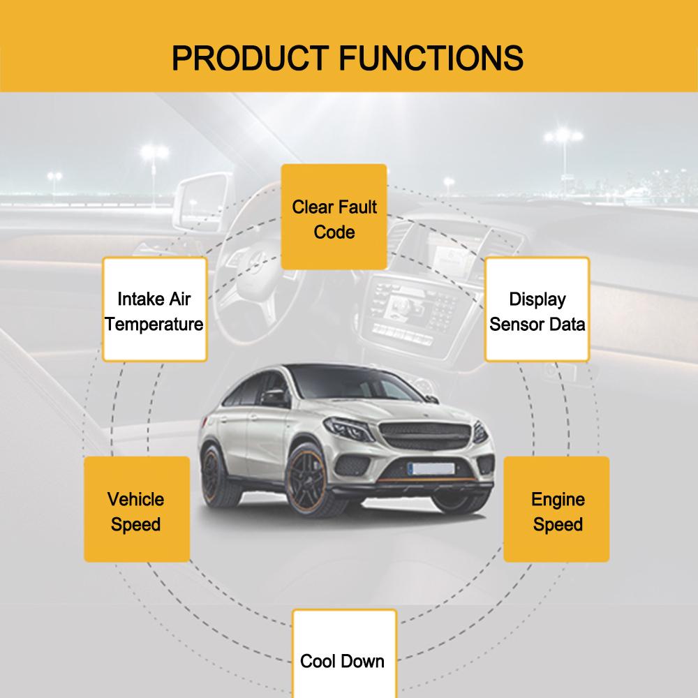 Scanner OBD OBDII Cititor de coduri Scanner de diagnosticare auto Cititor de coduri de eroare a motorului Detector Auto Vehicul