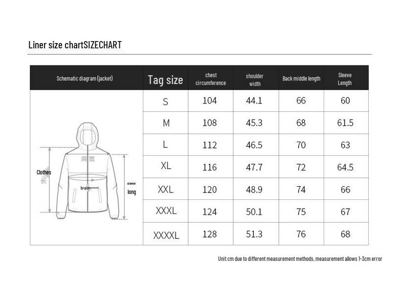 Jeep Men's Detachable Waterproof Warm Fleece 3-in-1 Jacket