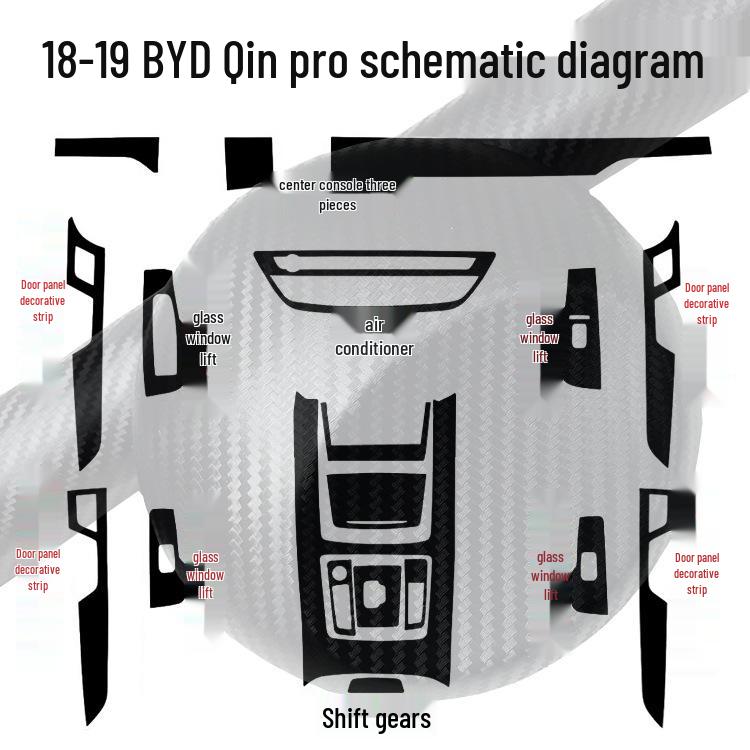 BYD Qin Pro Interior Stickers for 19 Models: Center Console, Instrument Panel, Gear Position Modifications