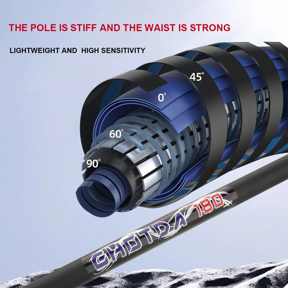 Portable 4 Section 5 Section Fishing Rod 1.8m 2.1m Carbon Fiber Fishing Rod Spinning Rod Carp Fishing Tackle
