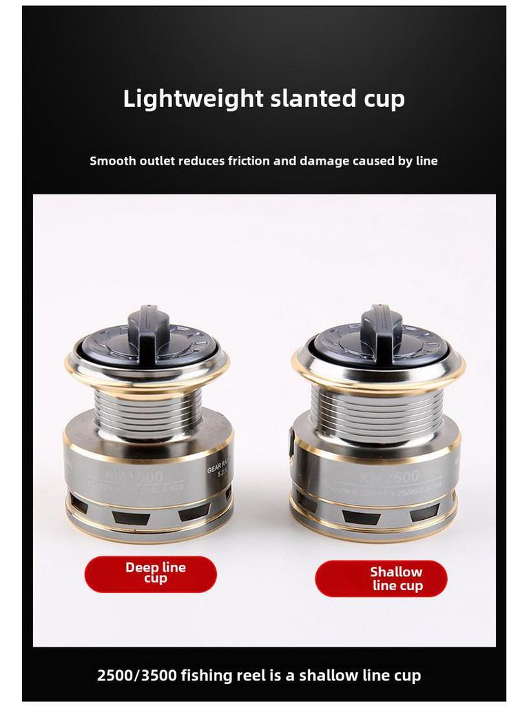 Mulineta de filare cu cap metalic cu culbutor dublu pentru aruncarea la distanta, ideala pentru pescuitul pe mare.