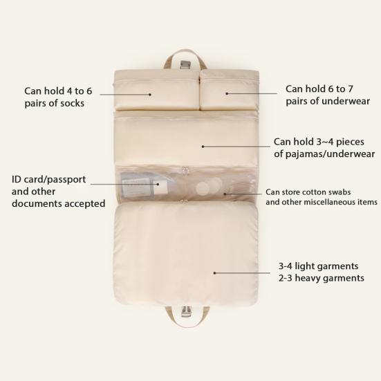 6-In-1 Compressible Storage Bag Hanging Packing Cube with Multiple Compartments Foldable Travel Organizer for Clothes Socks Underwear