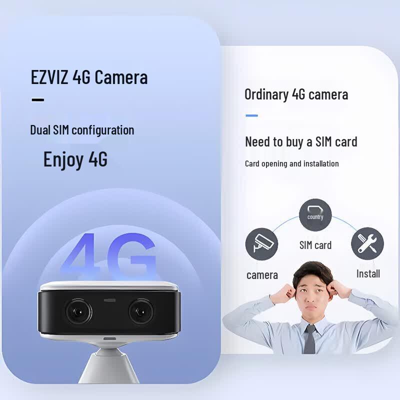 EZVIZ CB60 4G Magnetic Security Camera with 128GB Card (CN version)