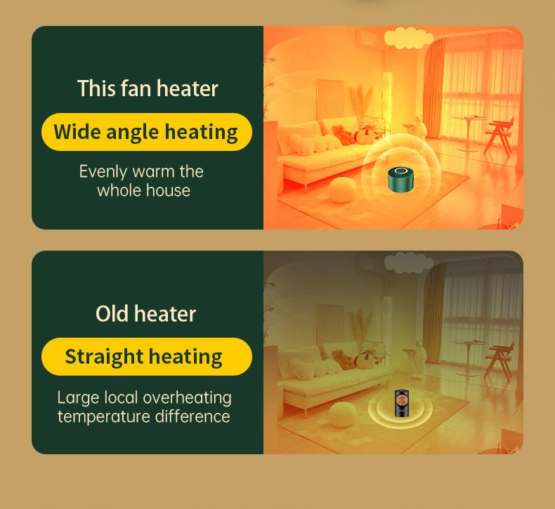 Electric Heater Fan Fast Heating Space Heater Fan Portable Household Electric Heater Home Appliance for Bedroom Heating
