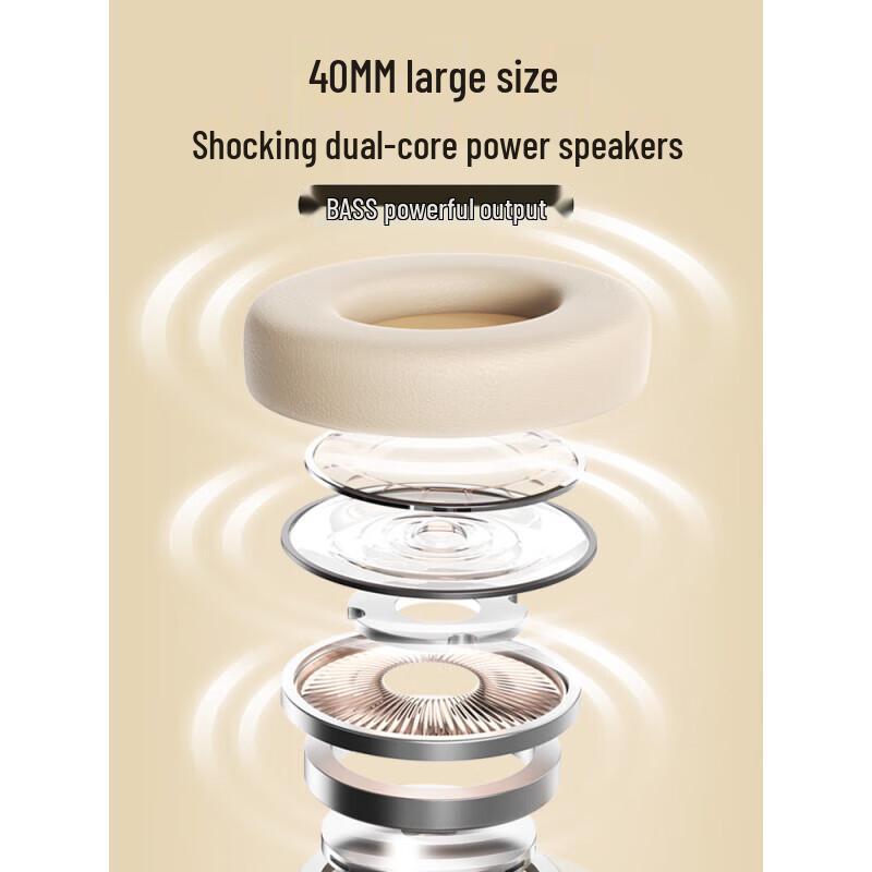 Lenovo TH30 Wireless On-Ear Headphones