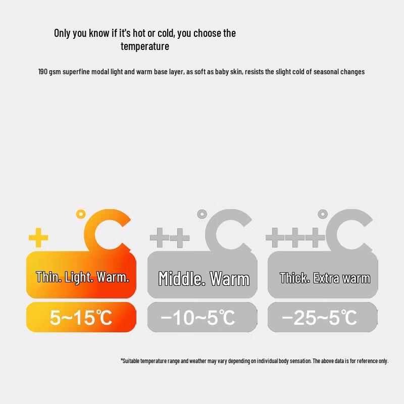 Men's Lenzing Modal Thin Thermal Underwear Bottoms