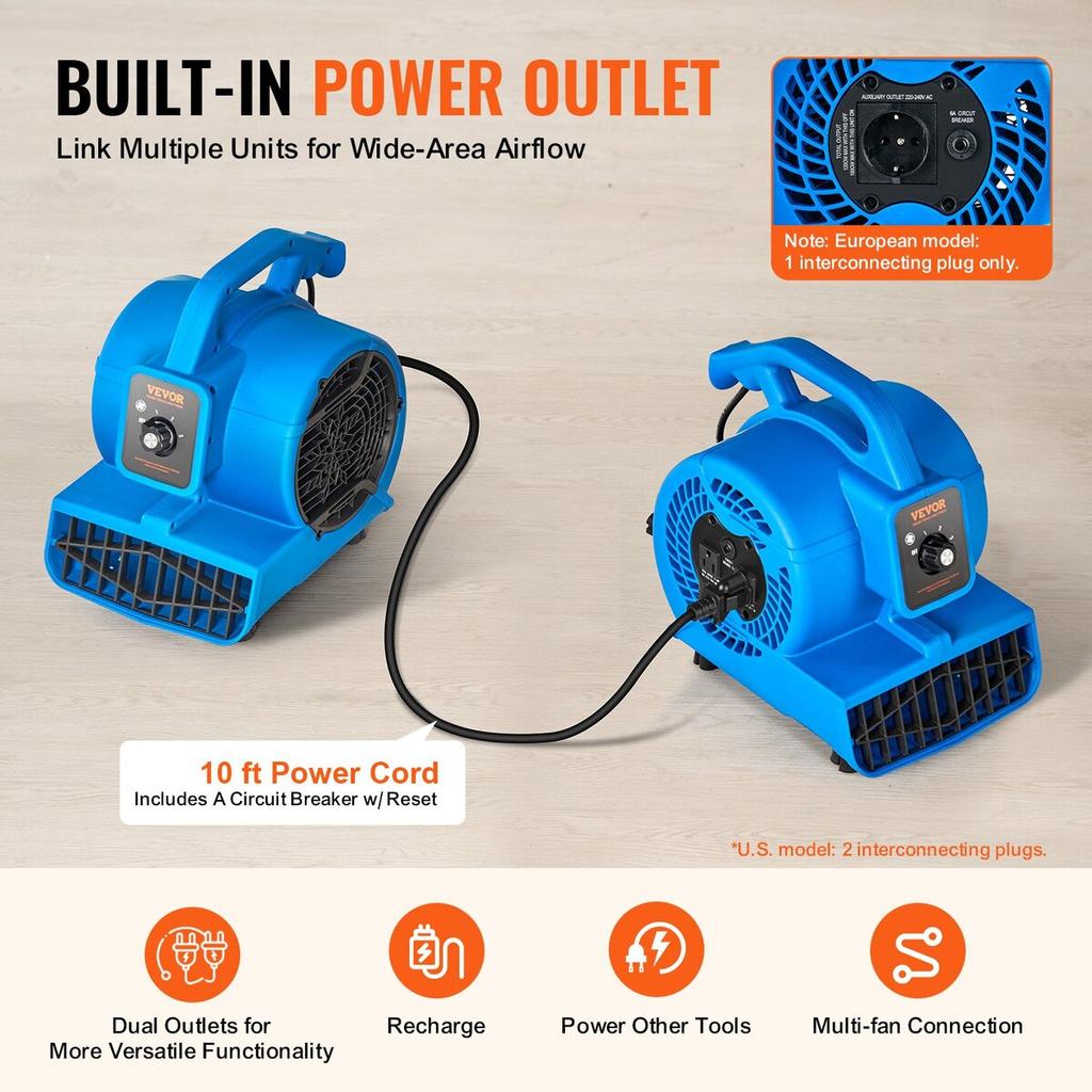 Floor Blower 1360 RPM 600 CFM Air Mover with 4 Blowing Angles 3-Speeds