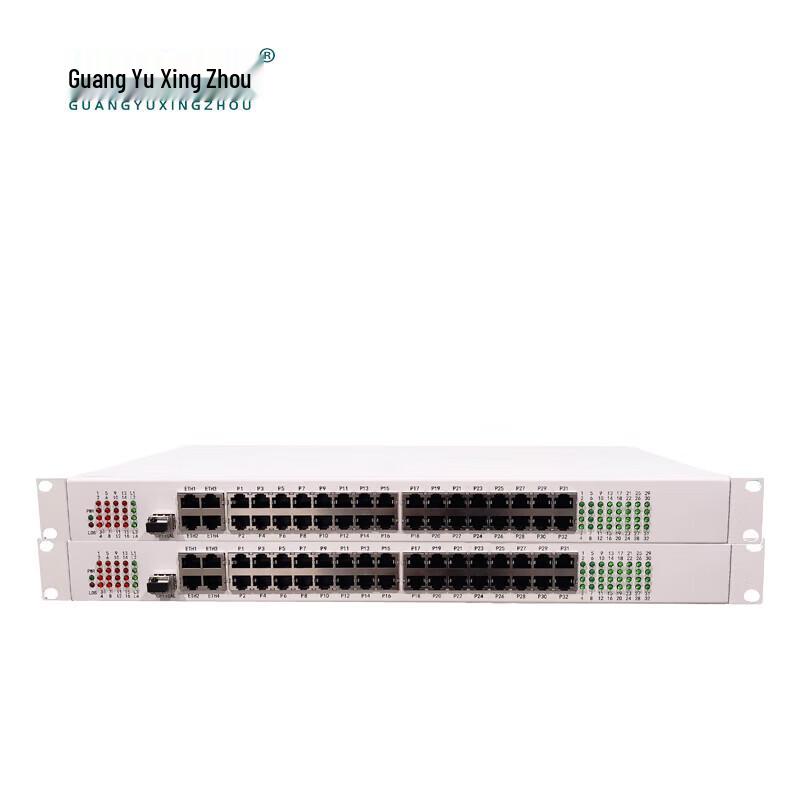 GY-16E14FE8P Integrated Multi-service Optical Transceiver