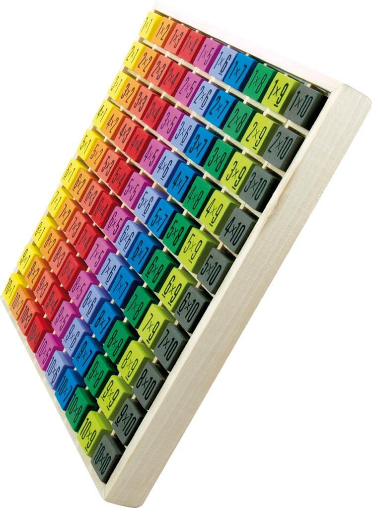 Ulysse multiplication table puzzle 3865