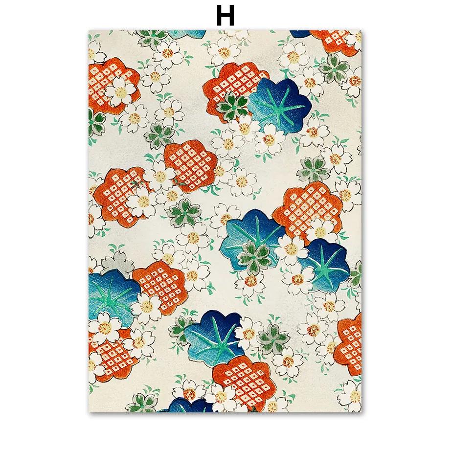 

Matisse Paul Klee William Morris Canvas Painting Wall Art Gallery, Nordic Posters and Prints, Pictures for Living Room Decor 21x30cm No Framed