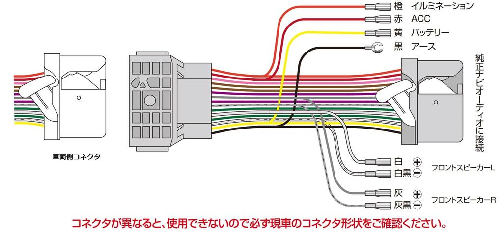 Gata AH-88 Mr Plus Honda 24P MC Främre Kontakt Strömuttag Grenselektrik