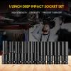 Geevorks 1/2Inch Drive Hex Impact Socket Set 10-Piece Deep Socket Metric Sizes 8-19mm CR-V Material with Storage Box