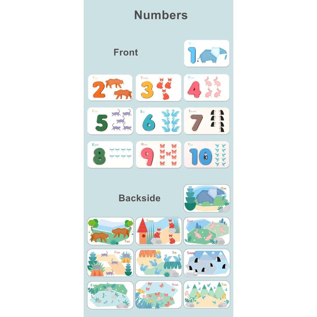 Montessori Alphabet Numbers Flash Cards for Kids 3-6 Years ABC Learning Toys Wooden Letters Numbers Preschool Educational Toys