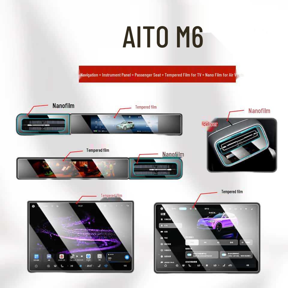 Compatible Tempered Film for AITO M6: Center Console and Dashboard Scratch Protection for 26 Models