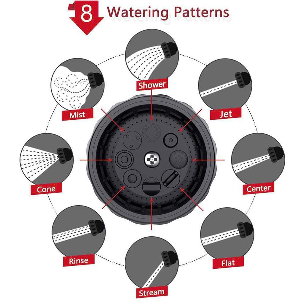 8-in-1-Sprühmodus, Waschhunde-Duschsprüher, Gartenschlauch-Spray, multifunktionaler Garten, Zuhause, tragbare Gartenschläuche, Autowaschwasser-Sprühgerät aus Kunststoff
