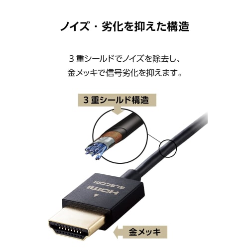 ELECOM HDMI Cable 1m Super Slim High Speed ??4K/2K(30Hz) ARC Compatible [HIGH SPEED with ETHERNET Certified] ECDH-HD14SS10BK