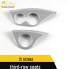 Piezas de repuesto – Accesorios convertibles