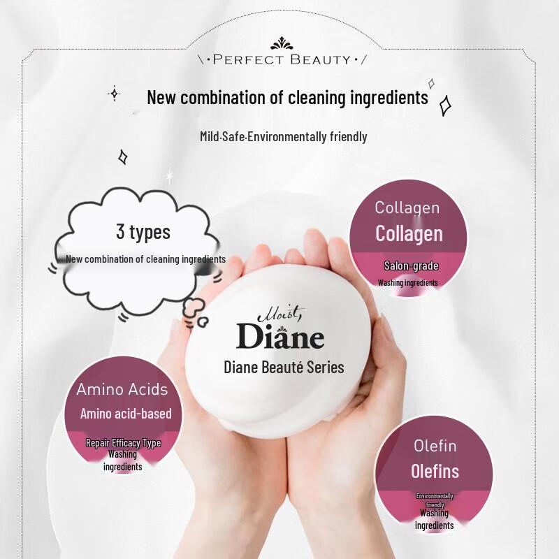 Moist Diane Moroccan Oil Oil Control & Anti-Hair Loss Conditioner 450ml