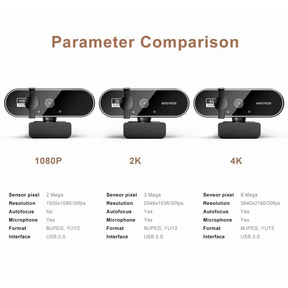 1080P Mini Camera 2K Webcam 4K Full HD Webcam with Microphone 30fps USB Web Cam for Auto Focus PC Laptop Video Shooting Camera