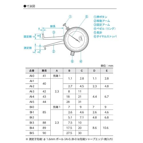 Niigata Seiki SK Made In Japan Dial Caliper Gauge, Inner, 10-35mm, BI-1